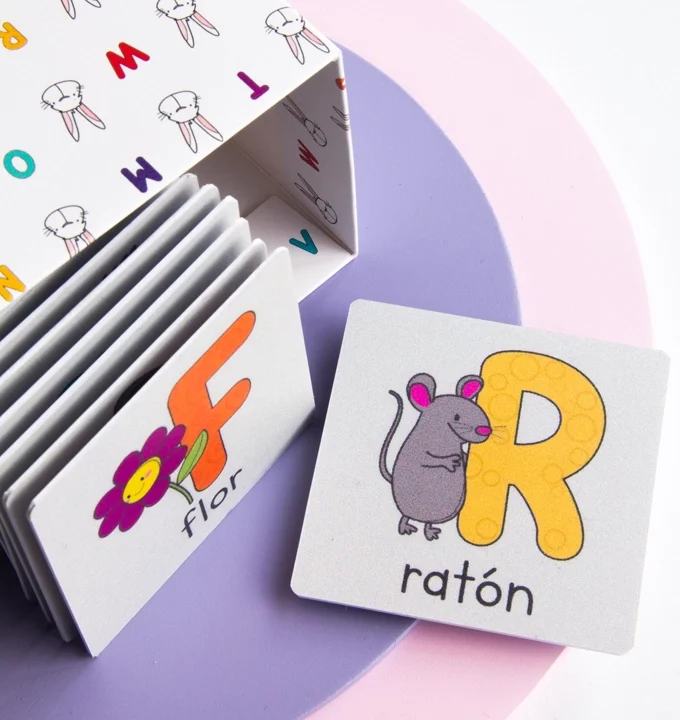 Abecedario Iman Español